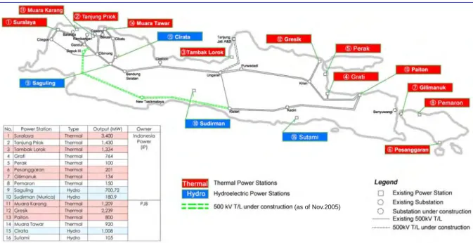 Figure 1.2-1      Location of Objective Power Station and 500kV Transmission Line 