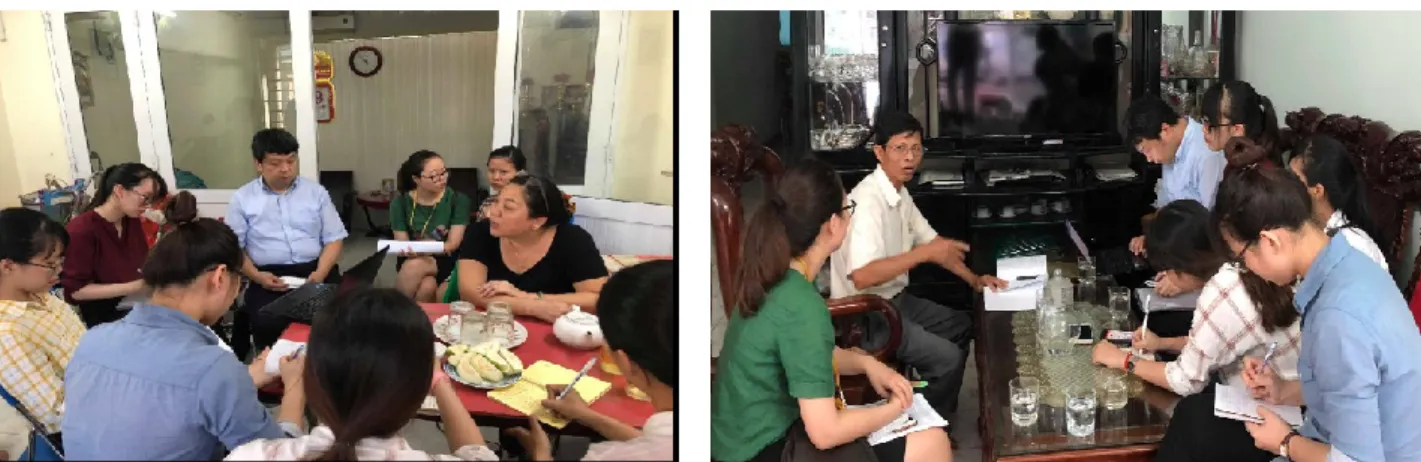 Figure 1-5 Interview at household in Thach Thang Ward, Hai Chau District and Thuan Phuoc  Ward, Hai Chau District 