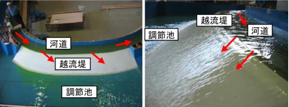 図   3.2 実河川の水理模型実験の事例 1 (M 川：外岸越流 )  図   3.3 実河川の水理模型実験の事例 2 (Z 川：内岸越流 ) 越流堤越流堤調節池調節池河道河道越流堤調節池 遊水地 B河道 遊水地 A 越流堤 河道