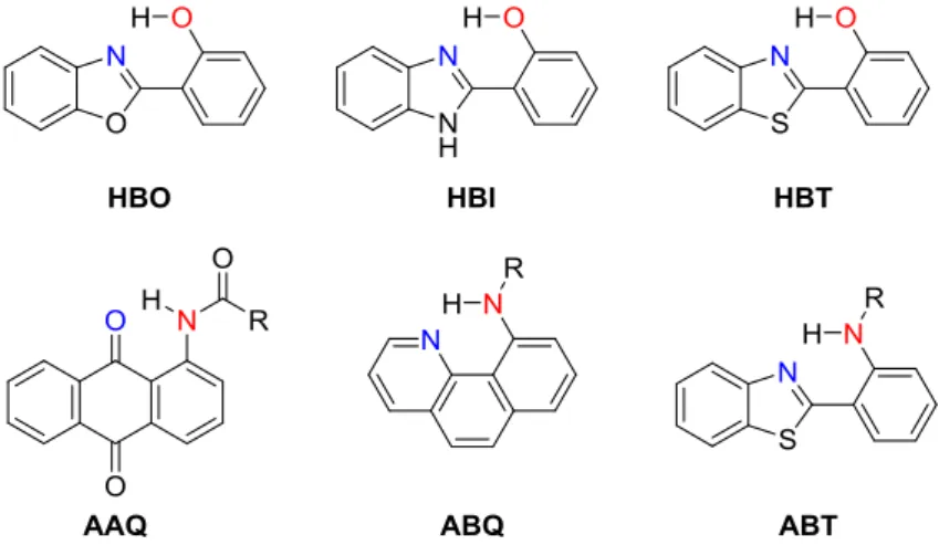 Figure 1-9. Chemical structures of representative ESIPT fluorophores.   