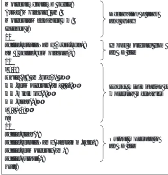 Fig. 2 Xsi script for energy minimization by mo- mo-lecular mechanics