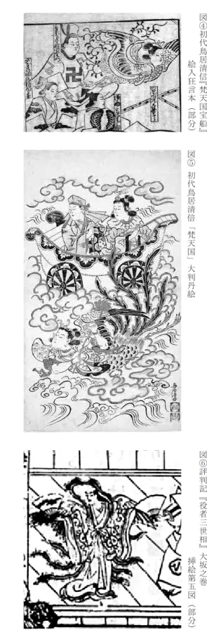 図 ⑦ ） 『 け い せ い 天 羽 衣 』 （ 初 演 ） 絵 尽 、 四 オ （ 部 分 ） 図⑤初代鳥居清 倍 「 梵 天 国 」 大 判 丹 絵