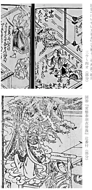 図 ⑱ 鳥 居 清 長 『 山 王 御 祭 礼麹町十一丁目十二丁目 十 三 丁 目 羽 衣 の 踊 屋 台 』