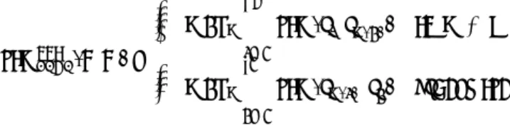 Fig. 2). More formally, this can be stated as follows: Let π be some permutation of either an n-subset of natural numbers {1, 