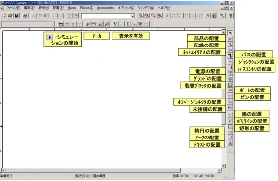 Figure 2. Function of each icon in Schematics editor. 