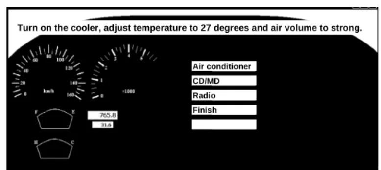 Figure 3. Example of displays.
