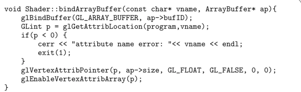 図 2.25: Shader::bindArrayBuffer() に attribute 変数名の齟齬に関するエラー検知処 理を追加した場合
