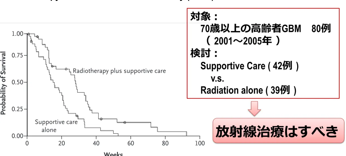 Figure has been redrawn and type has been reset. Please check carefully.