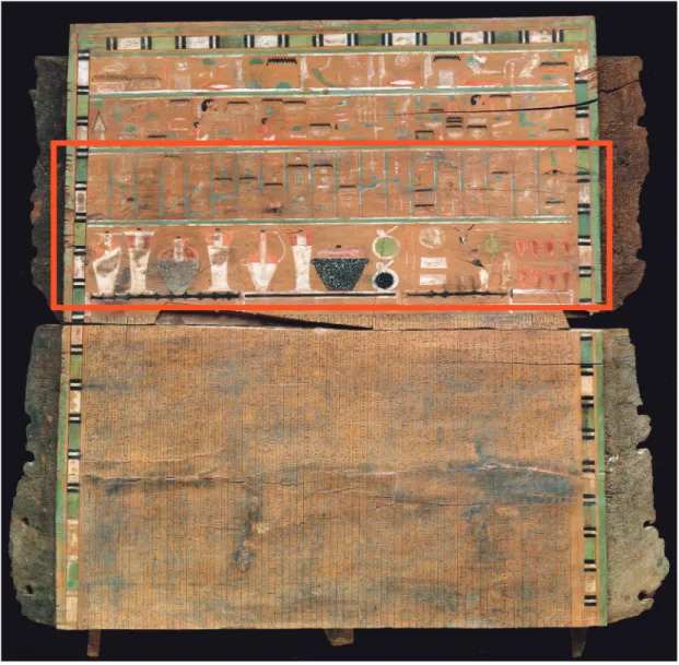 図 3　頭側の「オブジェクト・フリーズ」（Freed et al. 2009: fig.69 一部加筆）