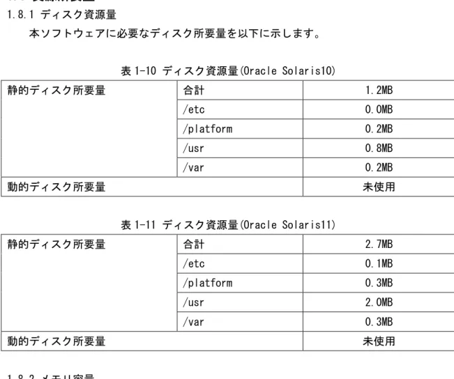 表 1-13 メモリ容量(Oracle Solaris11) 
