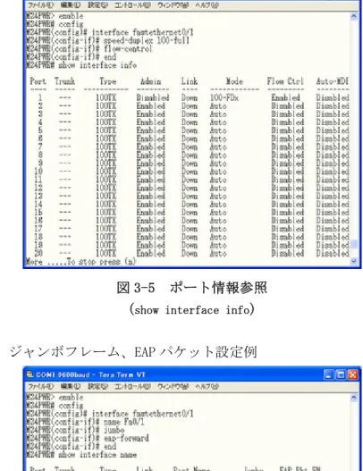 図 3-6  ポート名称参照  ( show interface name ) 