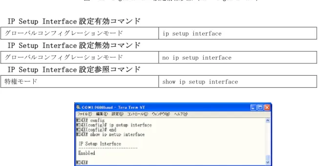 図 3-13  IP Setup Interface 設定情報参照（show ip setup interface） 