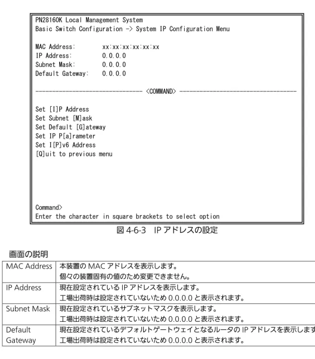 図 4-6-3  IP アドレスの設定  画面の説明 