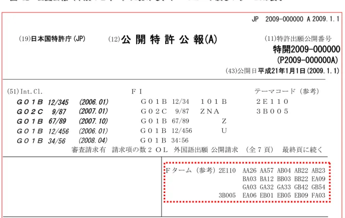 図   12  公開公報（平成１２年～）における、テーマコード及びＦタームの表示  JP  2009-000000 A 2009.1.1 (19)日本国特許庁 (JP) (12) 公 開 特 許 公 報(A) 特許出願公開番号 特開2009-000000 (P2009-000000A) (43)公開日平成21年1月1日(2009.1.1) (51)Int.Cl