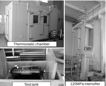Fig. 5    Test apparatus and setting up of test tank 