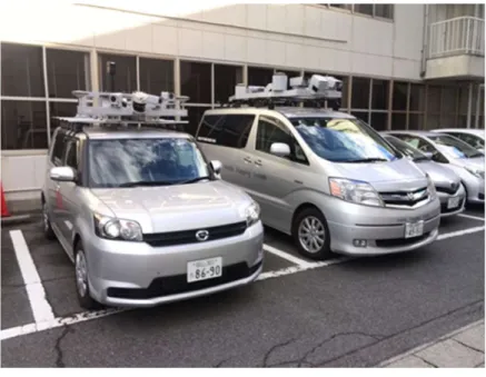 図 1-1  MMS の外観 