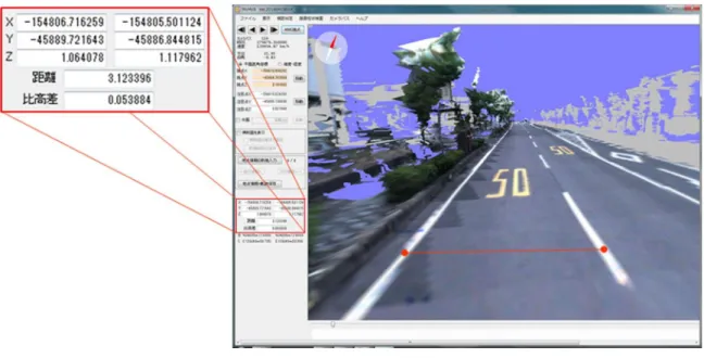 図 3-20  距離計測 
