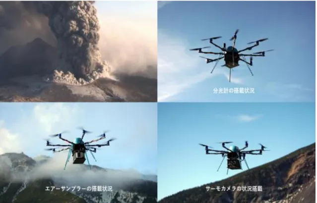 図 ２ -１ ７   ド ロ ー ン に 搭 載 し た 各 種 計 測 機 器 の 概 要 