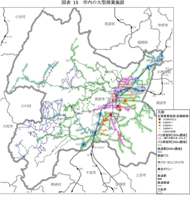図表   15 市内の大型商業施設