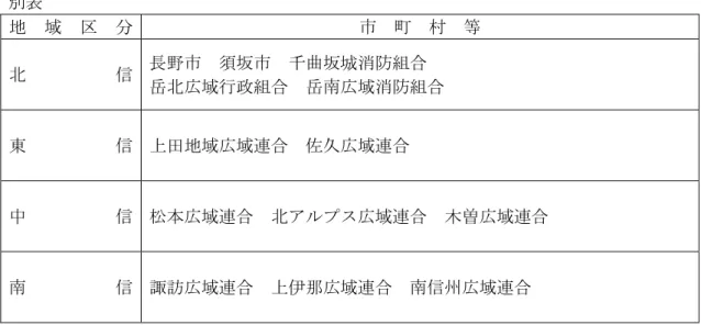 表  地 域 区 分  等  信  長 須坂 千曲坂城消防組合  岳 広域行 組合  岳 広域消防組合  東 信  地域広域連合  久広域連合  中 信  松本広域連合  アル 広域連合  木曽広域連合  信  諏訪広域連合  伊那広域連合  信 広域連合 