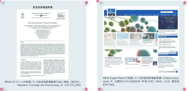 図 1 RIFM Expert Panel が採用している安全性評価基準書 1）