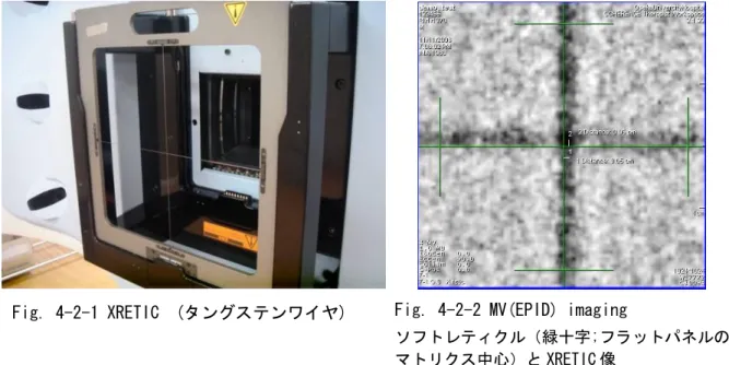 Fig. 4-2-1 XRETIC  (タングステンワイヤ)  Fig. 4-2-2 MV(EPID) imaging 