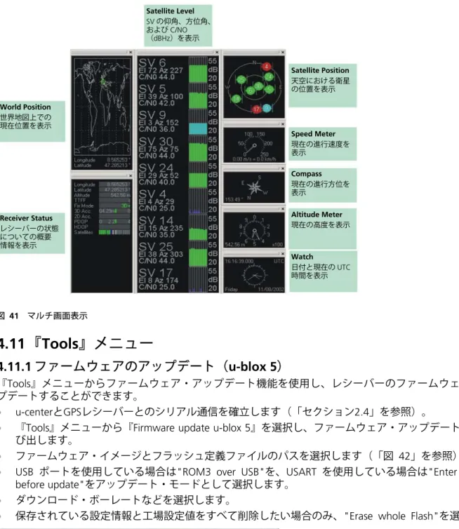 図  42  u-blox 5 用のファームウェアのアップデート・ウィンドウ 