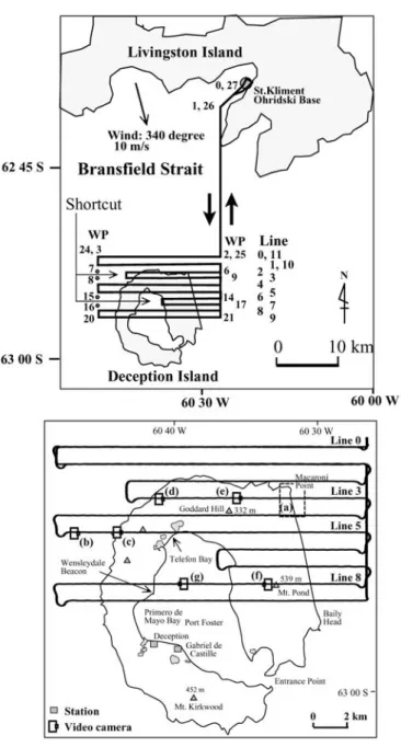図 8  デセプション島の飛行結果．上図:  飛行の全体の概略，数値は WP と Line 番号．下図:  デセプション島での飛行の詳細．図 18 の画像撮影地点を画 像番号と共に示した． 