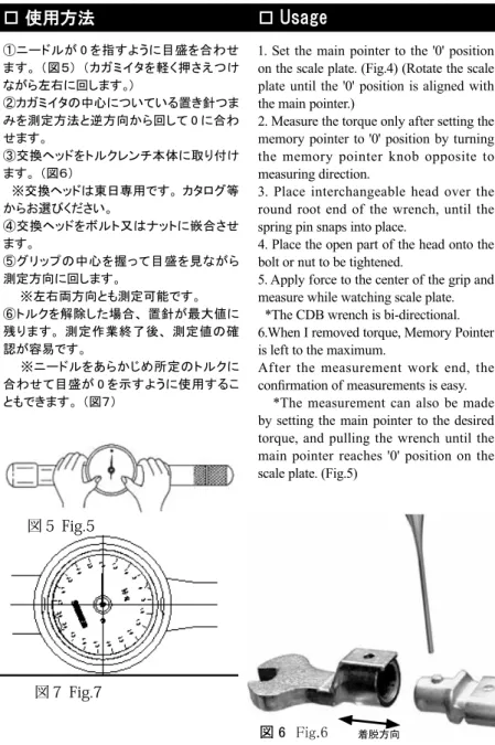 図 6　Fig.6図５ Fig.5