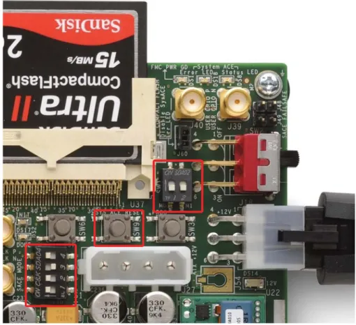 図  1-7 : System ACE CF  コ ン フ ィ ギ ュ レーシ ョ ン モー ド のス イ ッ チ設定