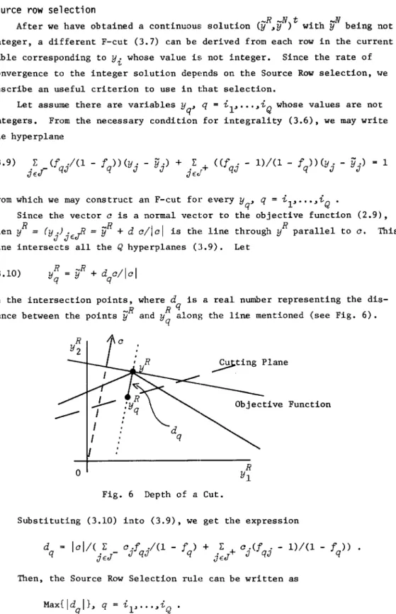 Fig.  6  Depth  of  a  Cut. 