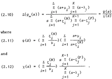 Figure  2.1  Zeros  of  x(s)  forH /H /1  queue 