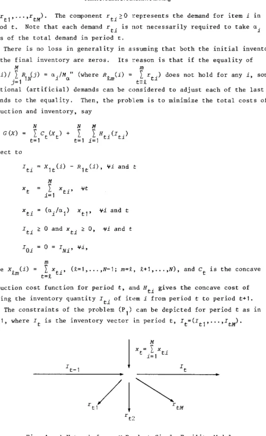 Fig.  1.  A  Network  for  a  M-Product  Single-Facility  Model 