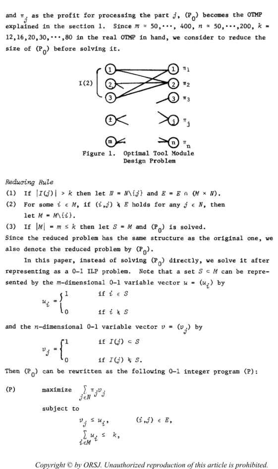 Figure  1.  Optimal  Tool  Module  Design  Problem  Redueing  Rule 