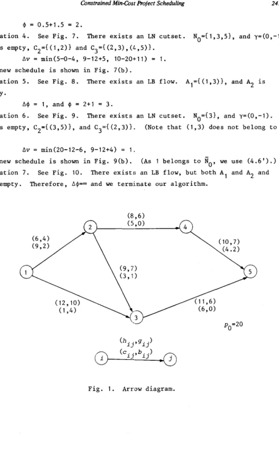 Fig.  1.  Arrow  diagram. 