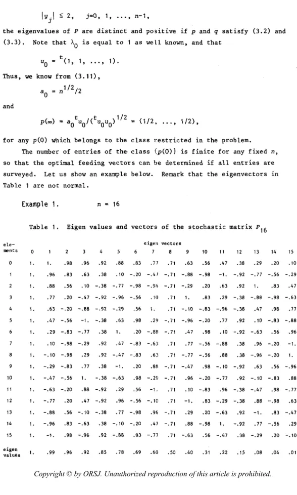 Table  1.  Eigen  values  and  vectors  of  the  stochastic  matrix  P 16 