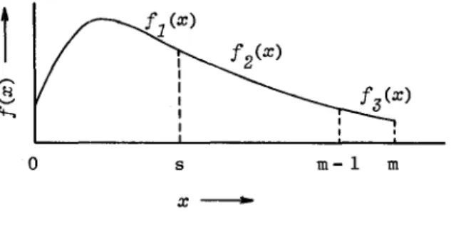 Fig.  3  The  total  solution 