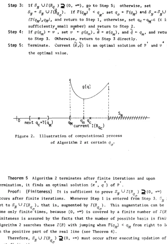 Figure  2.  Illustration  of  computational  process  of  Algorithm  2  at  certain  qc' 
