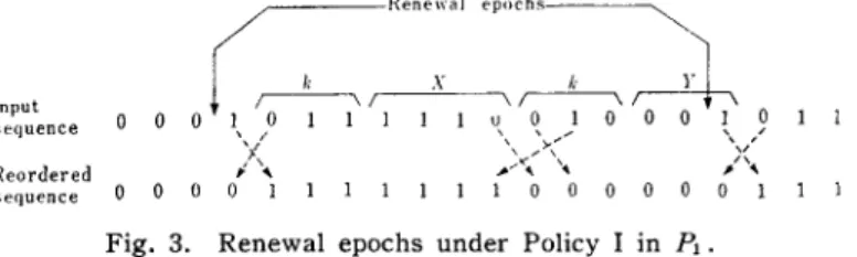Table  1  shows  the  limit  a  of  1-0  switches  under  an  optimal policy in  Pi.  In  the  remaining  of  this  section,  we  shall  prove  it