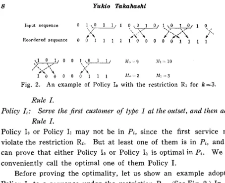 Fig.  2.  An  example  of  Policy  10  with  the  restriction  RI  for  k =3. 