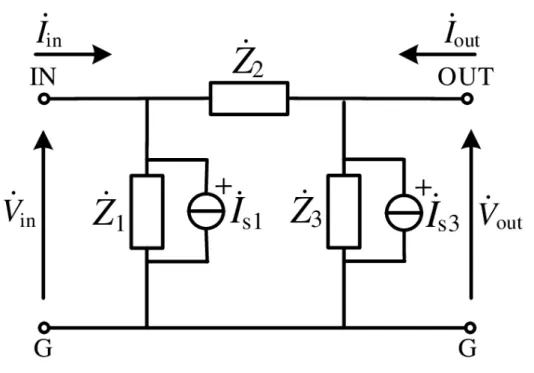 Figure 2.15 Two-port noise source equivalent circuit model for DC-DC converter.