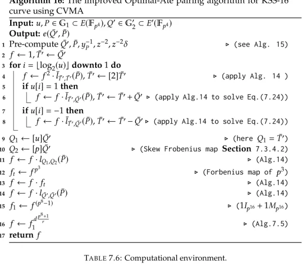 Table 7.8 shows the total number of operations in F p for notable finite field operation applied in pairing calculation
