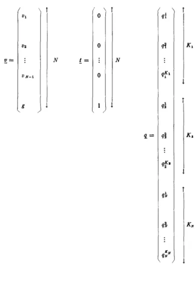 Fig. 3  Matrix Definitions for  Linear Programming Formulation 