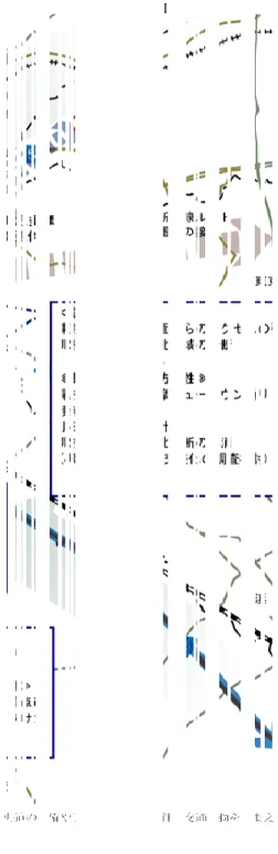 図 表 1 . 5 . 5   広 域 交 通 ネ ッ ト ワ ク の 課 題 と 基 本 方 針 基 本 計 画 よ