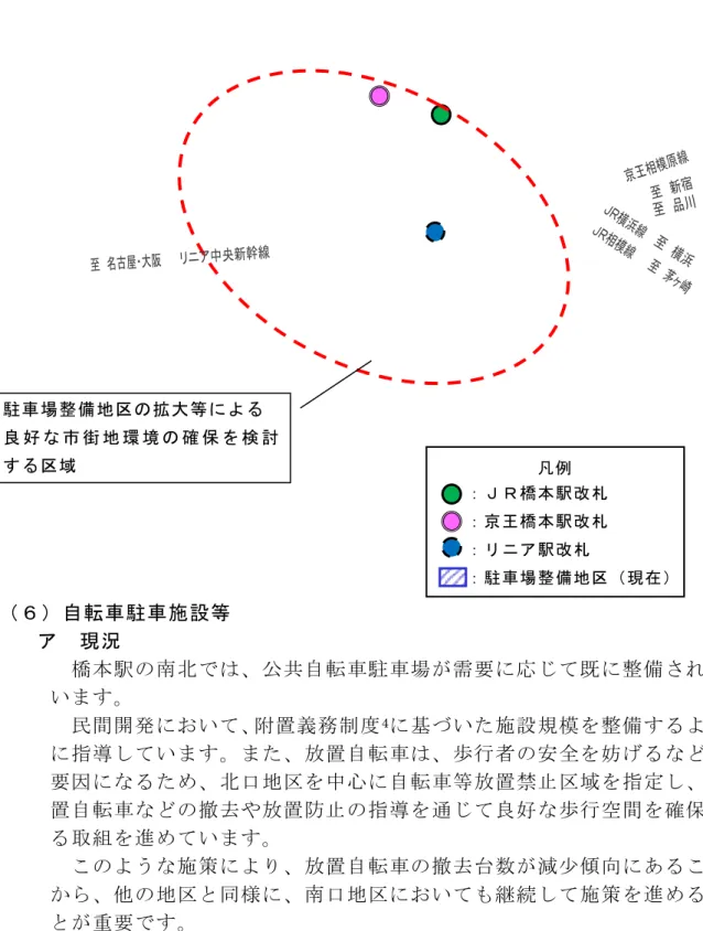 図 表 2 . 3 . 1 3   駐 車 場 整 備 地 区 の 大 を 検 討 す 区 域 自 転 車 駐 車 施 設 等 ア   現 況   橋 本 駅 南 公 共 自 転 車 駐 車 場 需 要 応 既 整 備 さ い ま す 民 間 開 発 お い 附 置 義 務 制 度 4 基 づ い 施 設 規 模 を 整 備 す う 指 し い ま す ま 置 自 転 車 歩 行 者 安 全 を 妨 要 因 口 地 区 を 中 心 自 転 車 等 置 禁 止 区 域 を 指 定 し 置 自 転 車 撤 去 