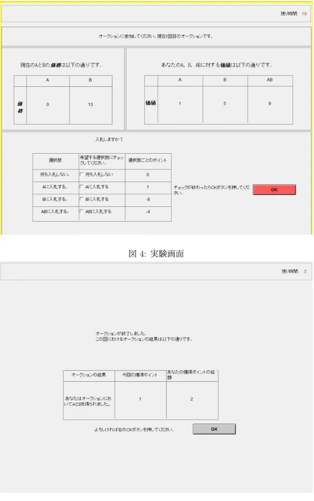 図 5: オークション終了時の画面