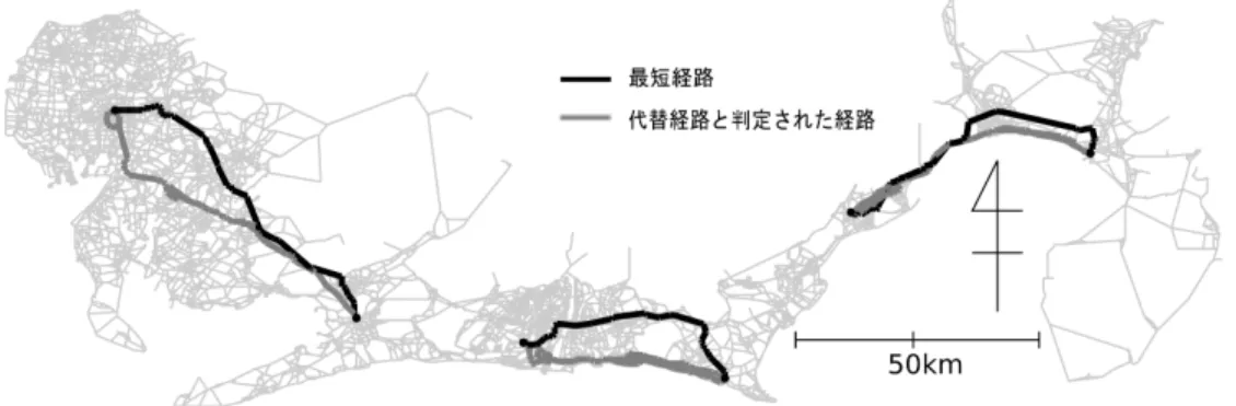 図 14: 名古屋・豊橋間，浜松・御前崎間，静岡・沼津間の最短経路と，短縮により新たに代 替経路と判定された経路 50km 図 15: 浜松・御前崎間の β e,p る実験結果の比較から，代替経路を確保するためには，既存道路の改良だけでは限界があ り，道路ネットワークの構造を変化させることも重要であることがわかる．提案モデルは， 道路ネットワーク，厳密には，短縮可能な枝の集合を所与として，短縮する枝を選定するモ デルなので，代替経路の確保のために必要な道路ネットワークの構造改変に対しては，具体 的な解決策を