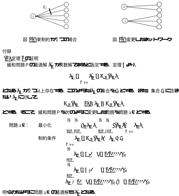 図 11: 束制約が１つの場合 図 12: 変更したネットワーク 付録 (1) 定理 2 の証明 緩和問題Ｐの最適解 x R ij が実数解であると仮定する．定理 3 より， y ir =  j∈C r x Rij = M ir ( µ ir ) となる y ir が２つ以上存在する．このような y ir の集合を F とする．また，集合 F に含まれ ない y ir に対して， M ir ( µ ir − 1) < y ir < M ir ( µ ir ) とする．そこで，緩和問題Ｐを次のよう