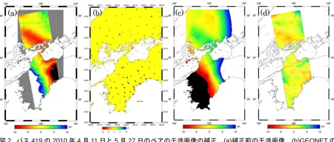 図 2.  パス 419 の 2010 年 4 月 11 日と 5 月 27 日のペアの干渉画像の補正．(a)補正前の干渉画像．(b)GEONET の F3 解から計算される視線距離変化．(c)(a)と(b)の GEONET 観測点における視線距離変化の補間結果．(d)(a)と(c)の和