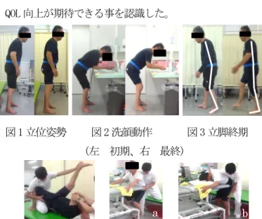 図 4 ブリッジ  図 5 a:立ち座り b:Prone Standing 